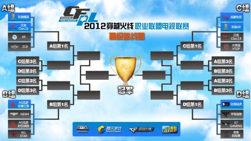 的多特蒙德 的多特蒙德