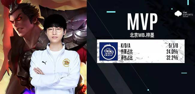 若有其他球 若有其他球